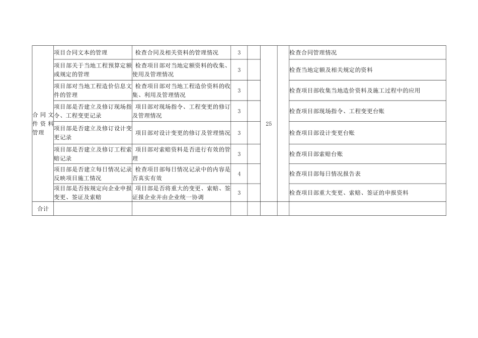 2025年12月份公司发给项目_第3页