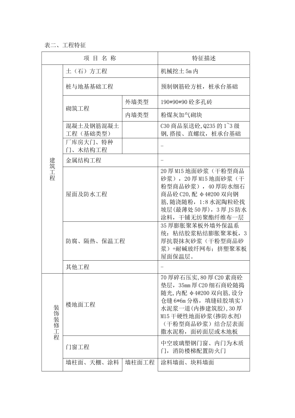 2025年1月各类建筑造价指标分析_第2页