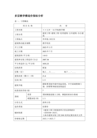 2025年1月各类建筑造价指标分析