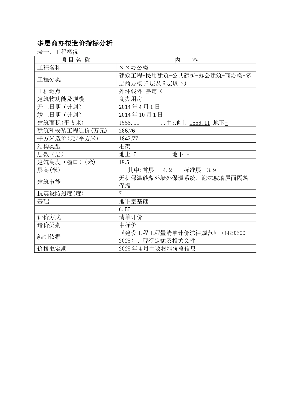 2025年2月建设工程造价指标_第1页