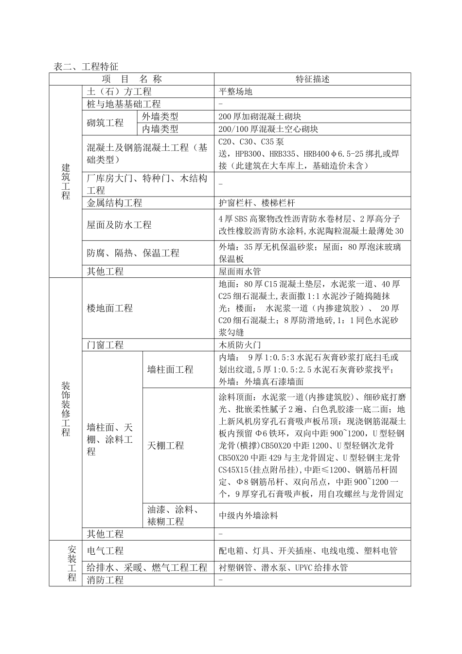 2025年2月建设工程造价指标_第2页