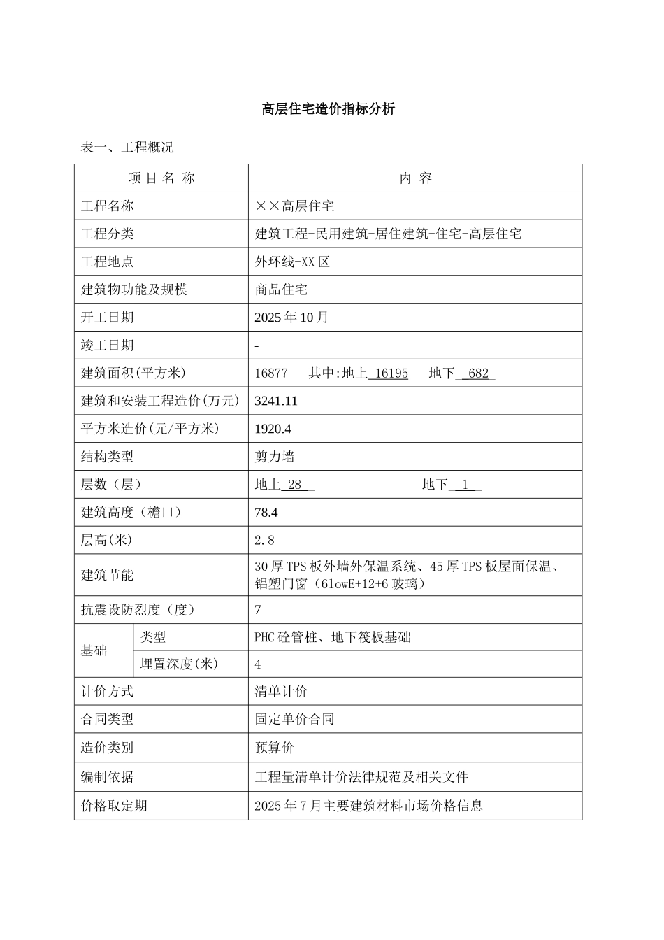 2025年2月各类住宅楼造价指标分析_第1页