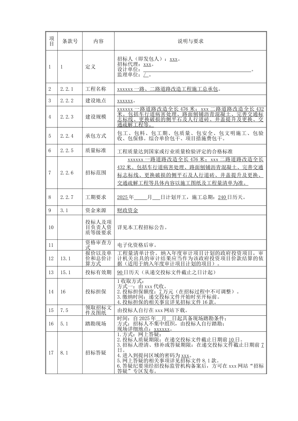 2025年2条道路改造工程招标文件_第3页