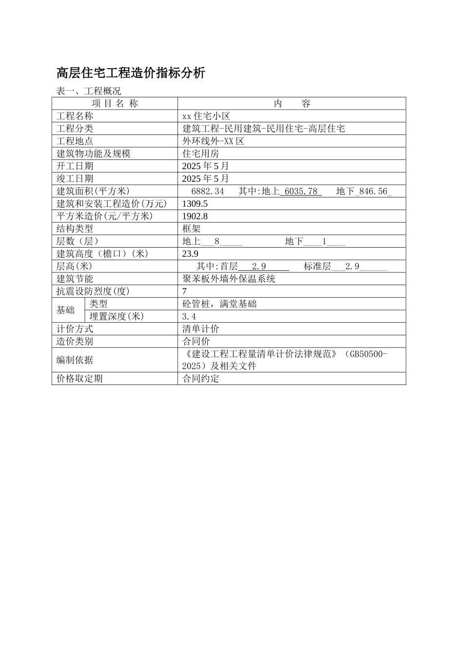 2025年3月各类住宅楼造价指标分析_第1页