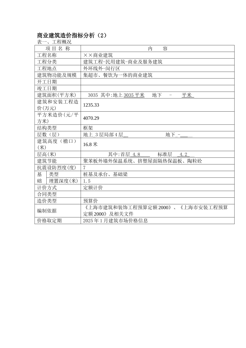 2025年3层商业建筑造价指标分析_第1页