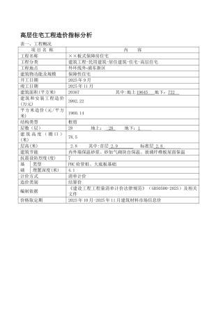 2025年4月各类建筑造价指标汇编