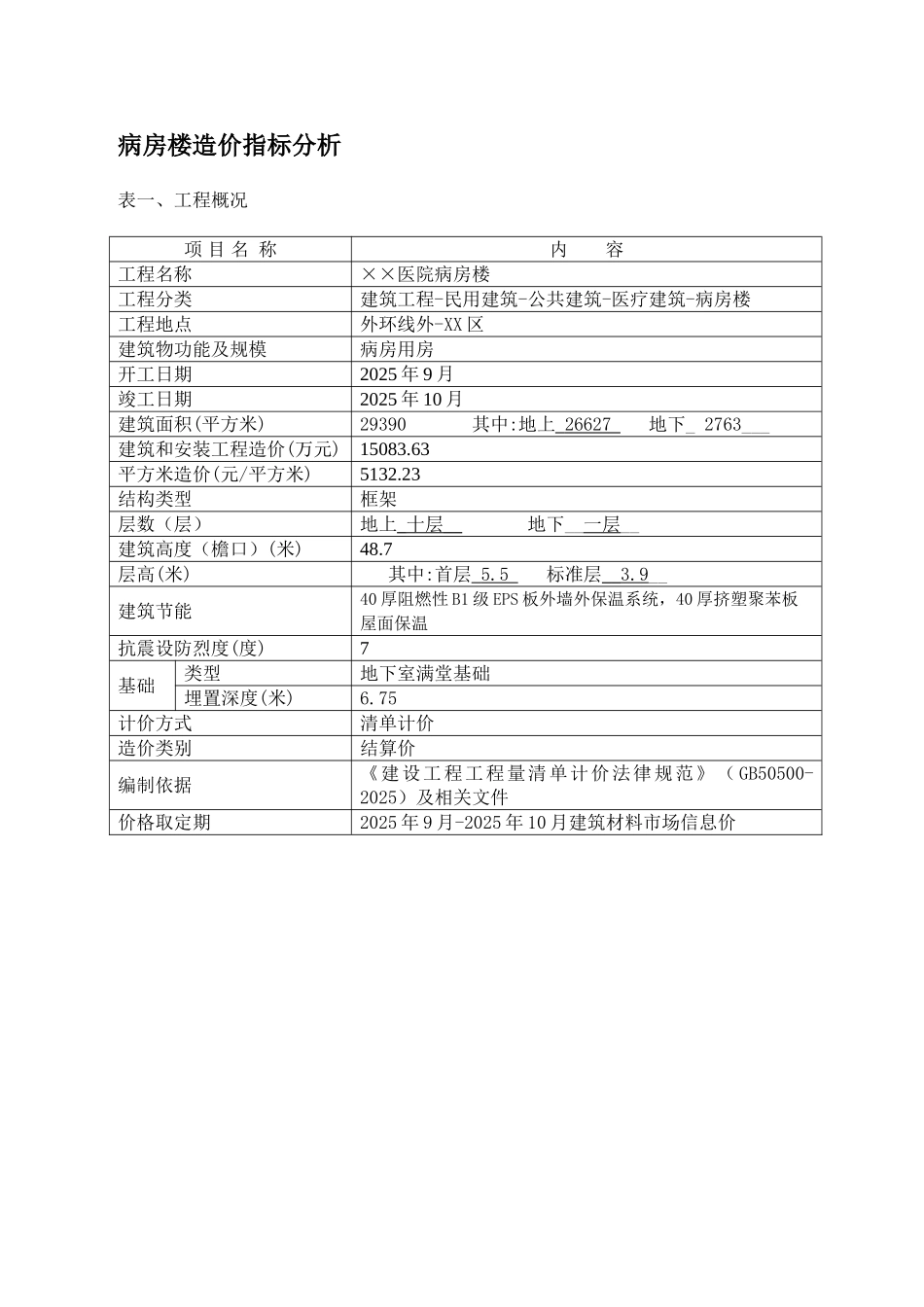 2025年5月建设工程造价指标_第1页