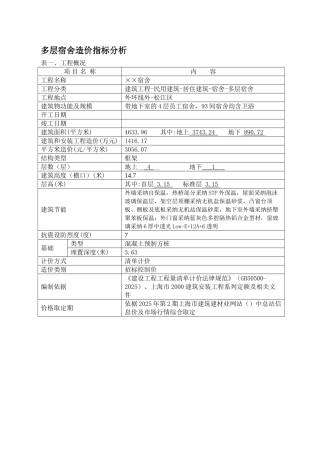 2025年6月建设工程造价指标
