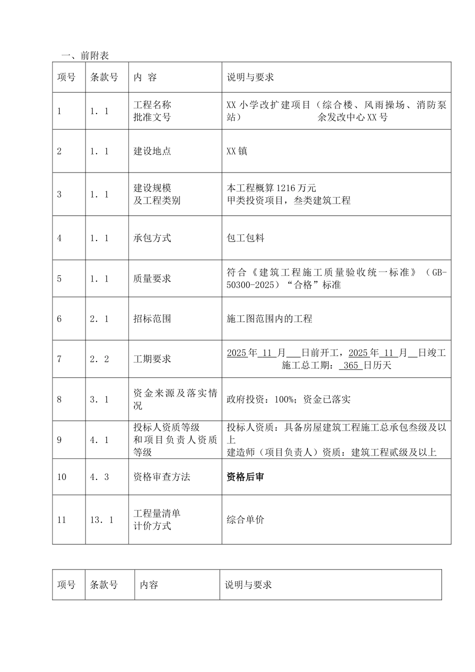 2025年8月小学改扩建工程施工招标文件_第3页