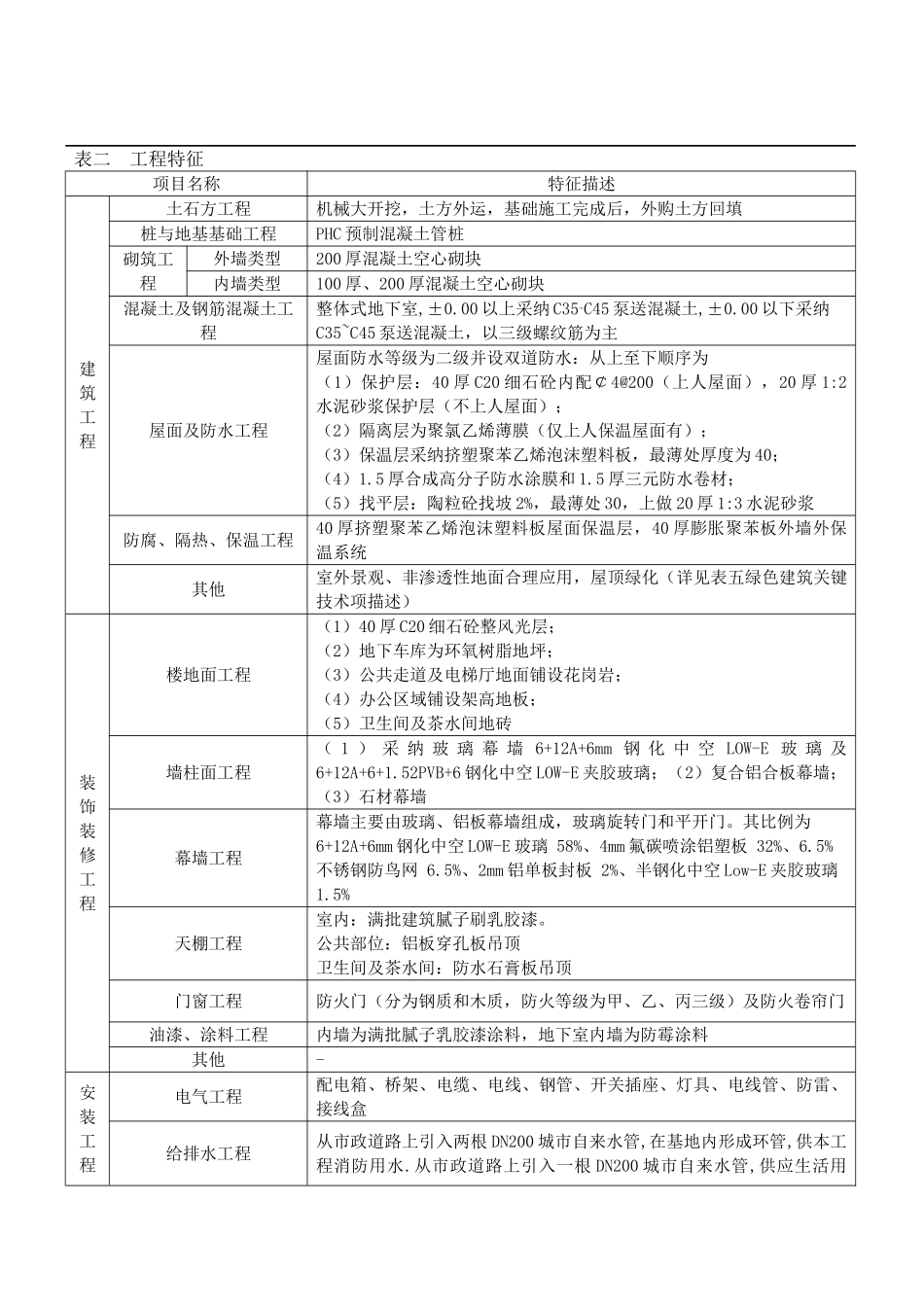 2025年8月建设工程造价指标_第3页