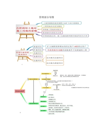 2025年一级建造师《建设工程施工管理》思维导图汇总