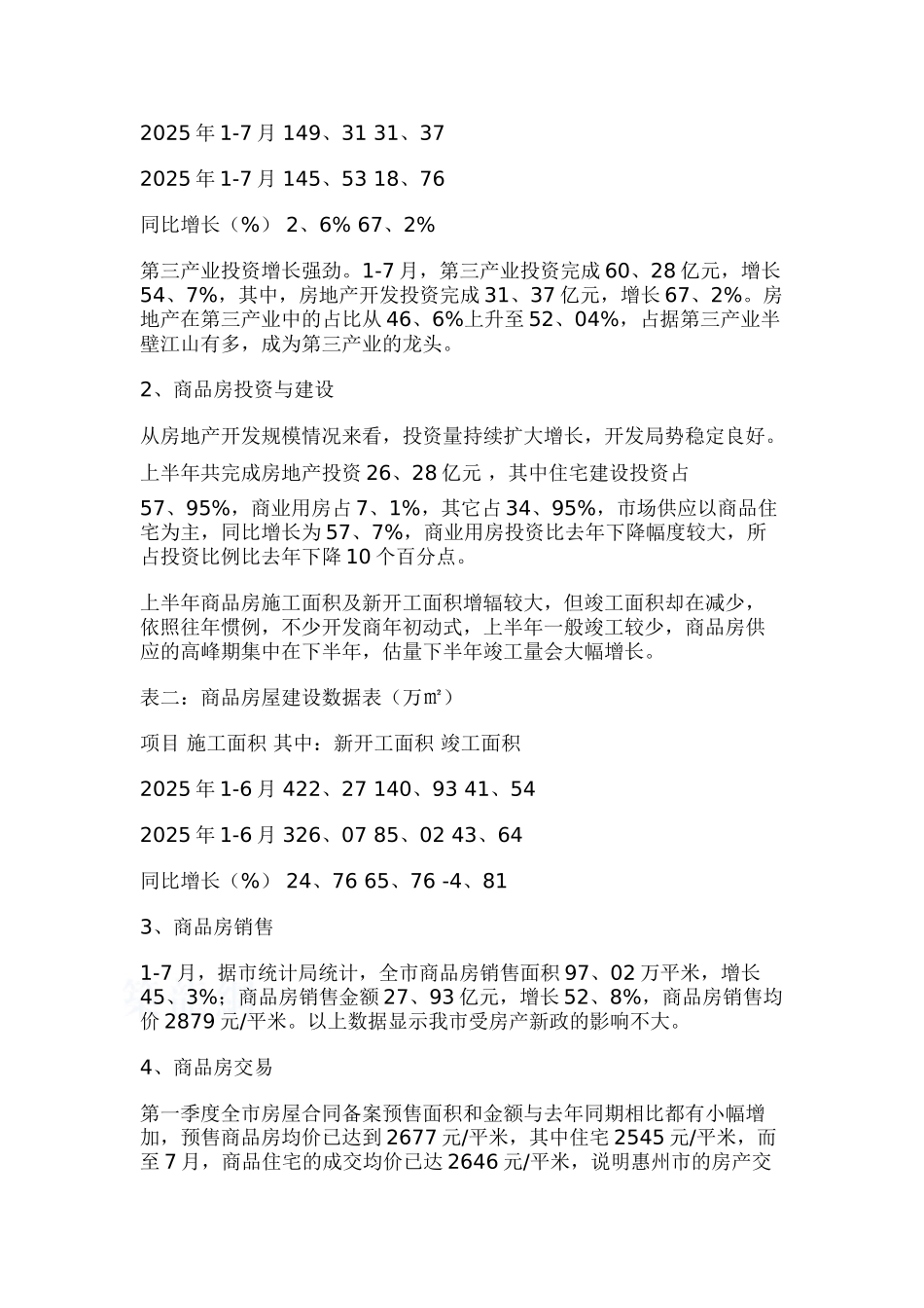 2025年上半年广东惠州房地产市场调研报告_第2页