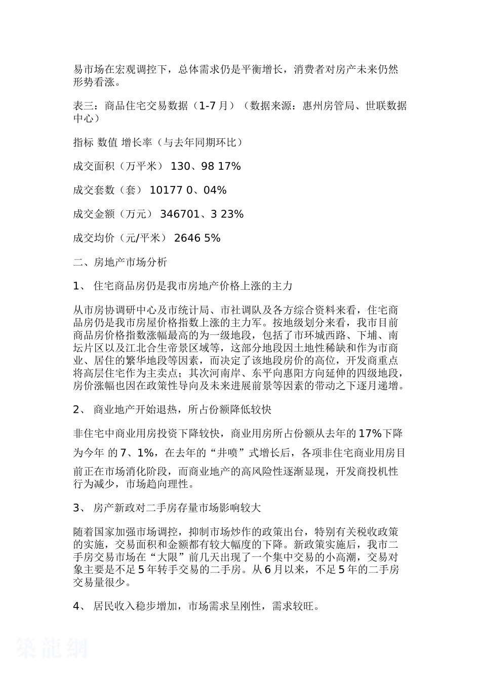 2025年上半年广东惠州房地产市场调研报告_第3页