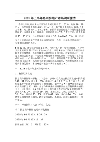 2025年上半年广东惠州房地产市场调研报告