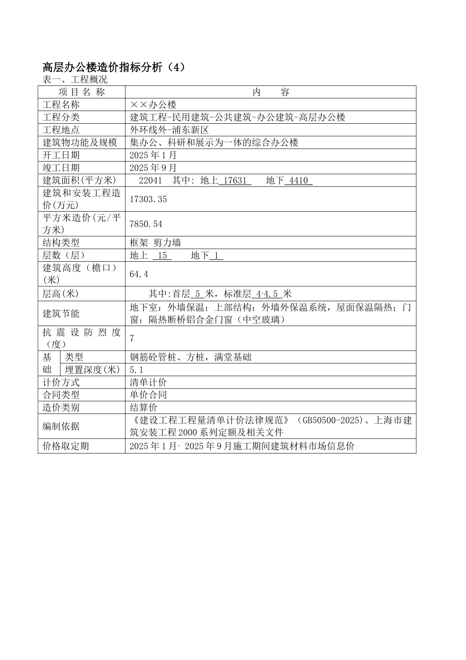 2025年上海15层办公楼造价指标分_第1页