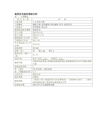 2025年上海18层住宅造价指标分析