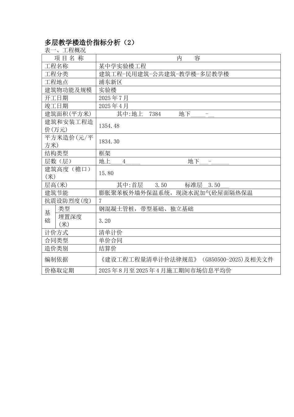2025年上海4层教学楼造价指标分_第1页