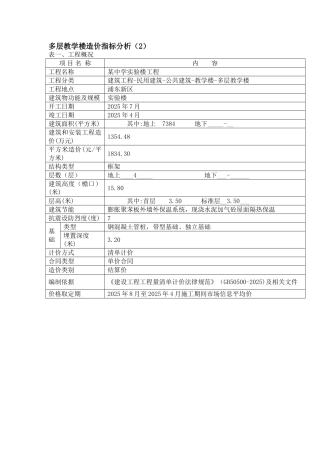 2025年上海4层教学楼造价指标分