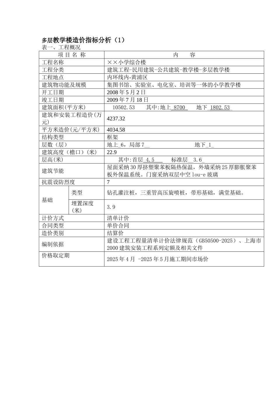 2025年上海6层教学楼造价指标分_第1页