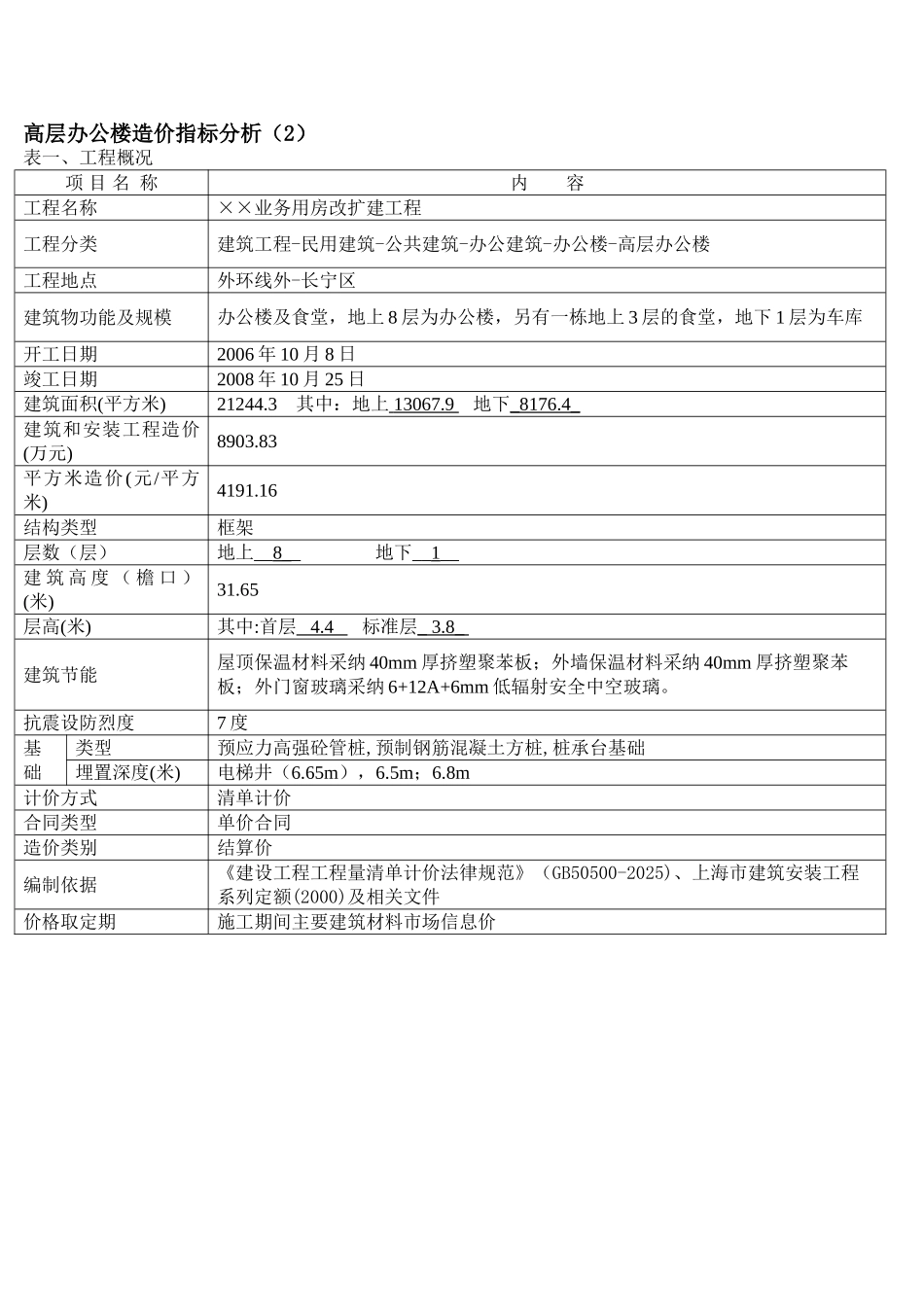 2025年上海8层办公楼造价指标分_第1页