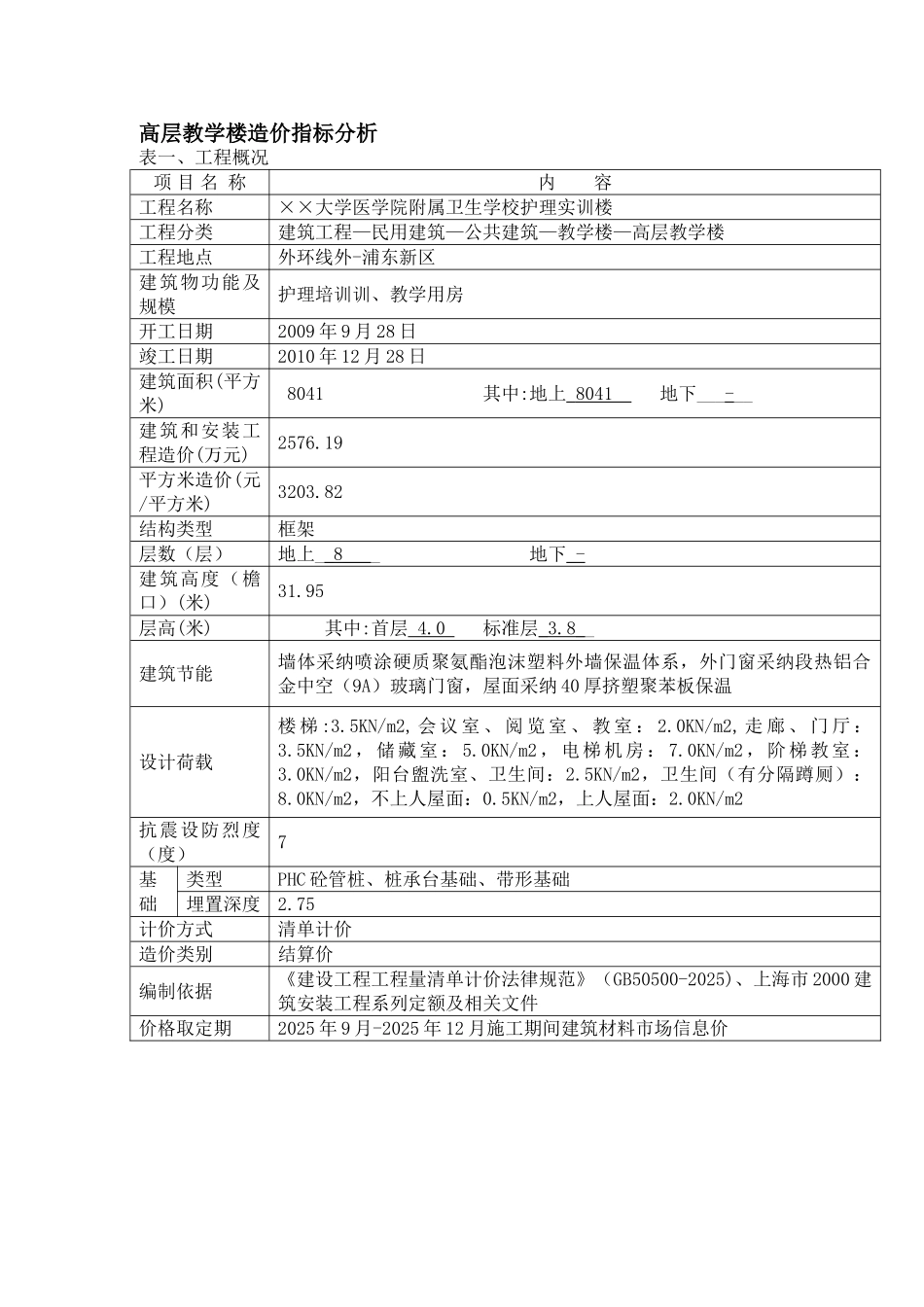 2025年上海8层教学楼造价指标分析_第1页