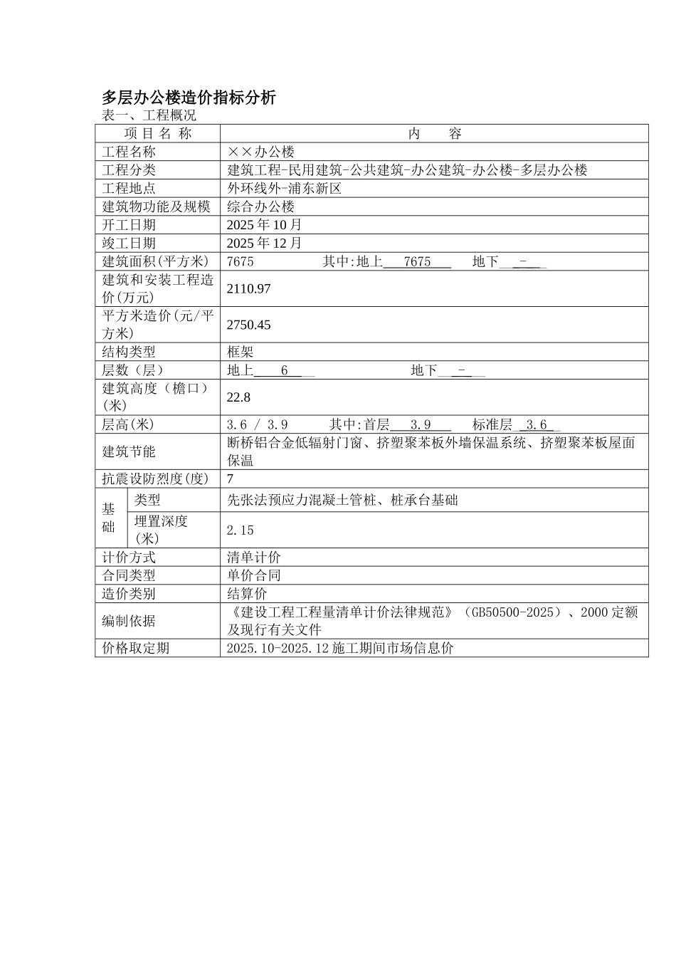 2025年上海6层办公楼造价指标分析_第1页