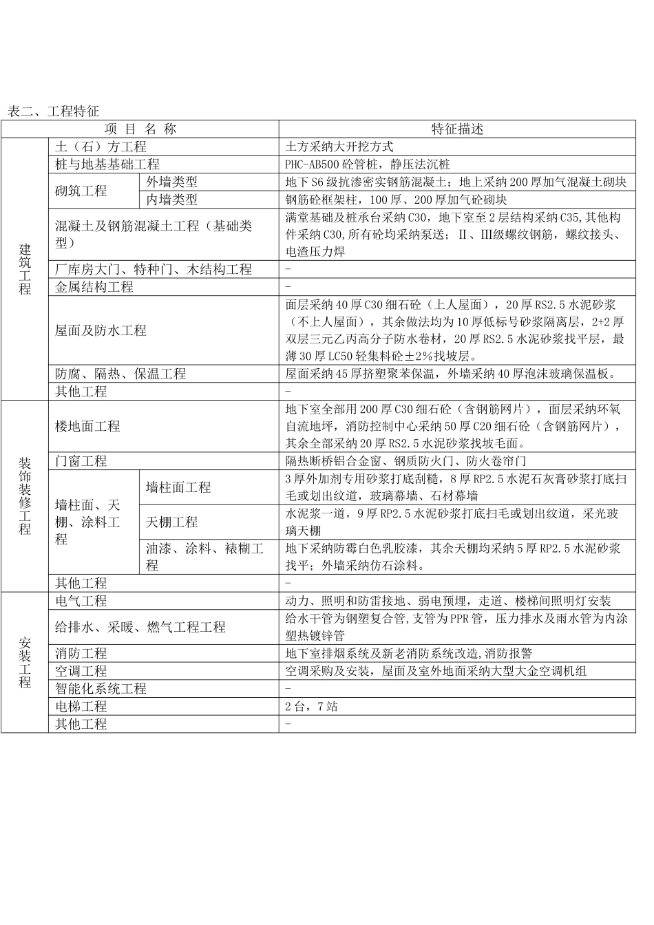 2025年上海7层厂房造价指标分析_第2页