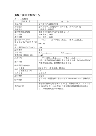 2025年上海7层厂房造价指标分析