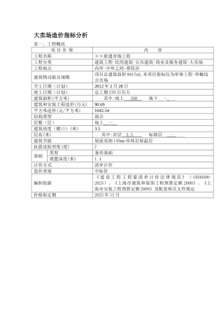2025年上海单栋商业楼造价指标分析