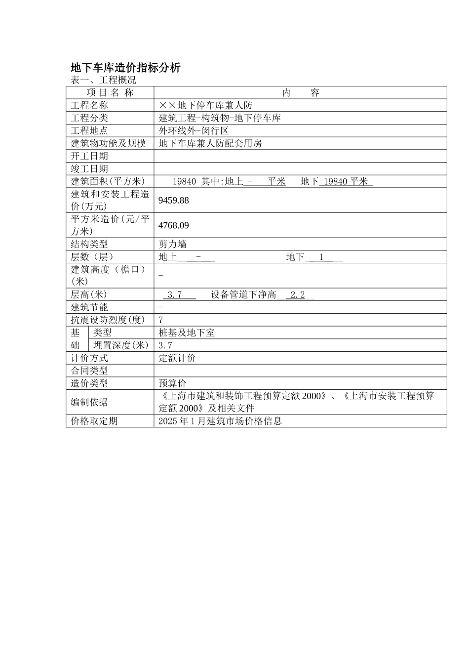 2025年上海地下车库造价指标分析_第1页