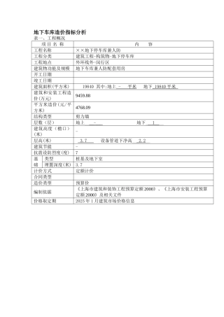 2025年上海地下车库造价指标分析