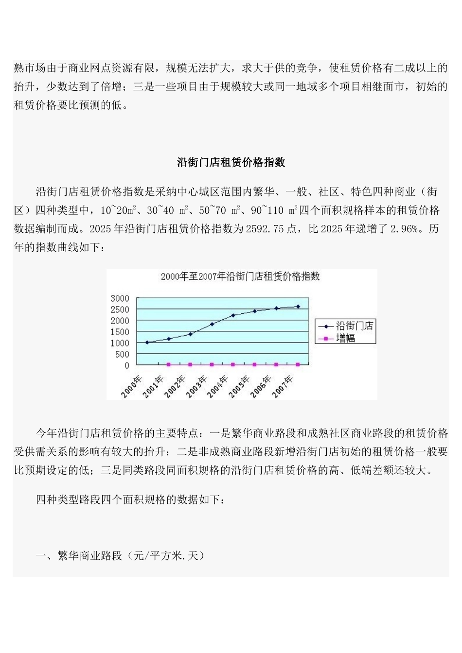 2025年上海商业网点租赁价格指数_第2页