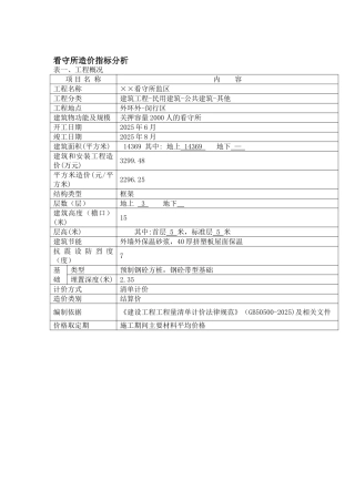 2025年上海看守所造价指标分析