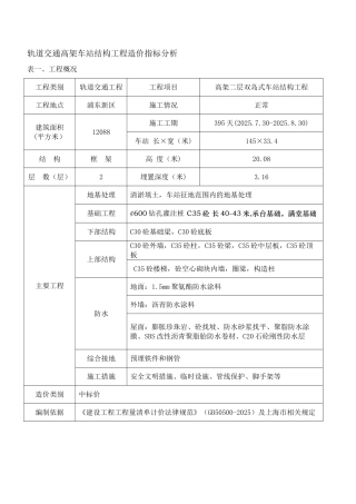 2025年上海轨道交通高架车站结构工程造价指标分析