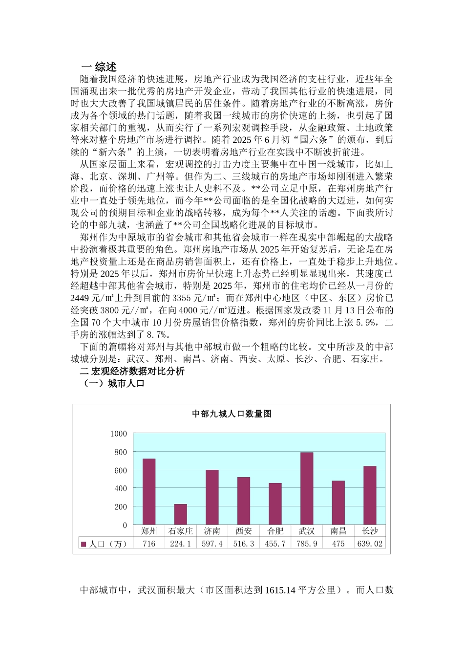2025年中国中部城市房地产市场研究_第2页