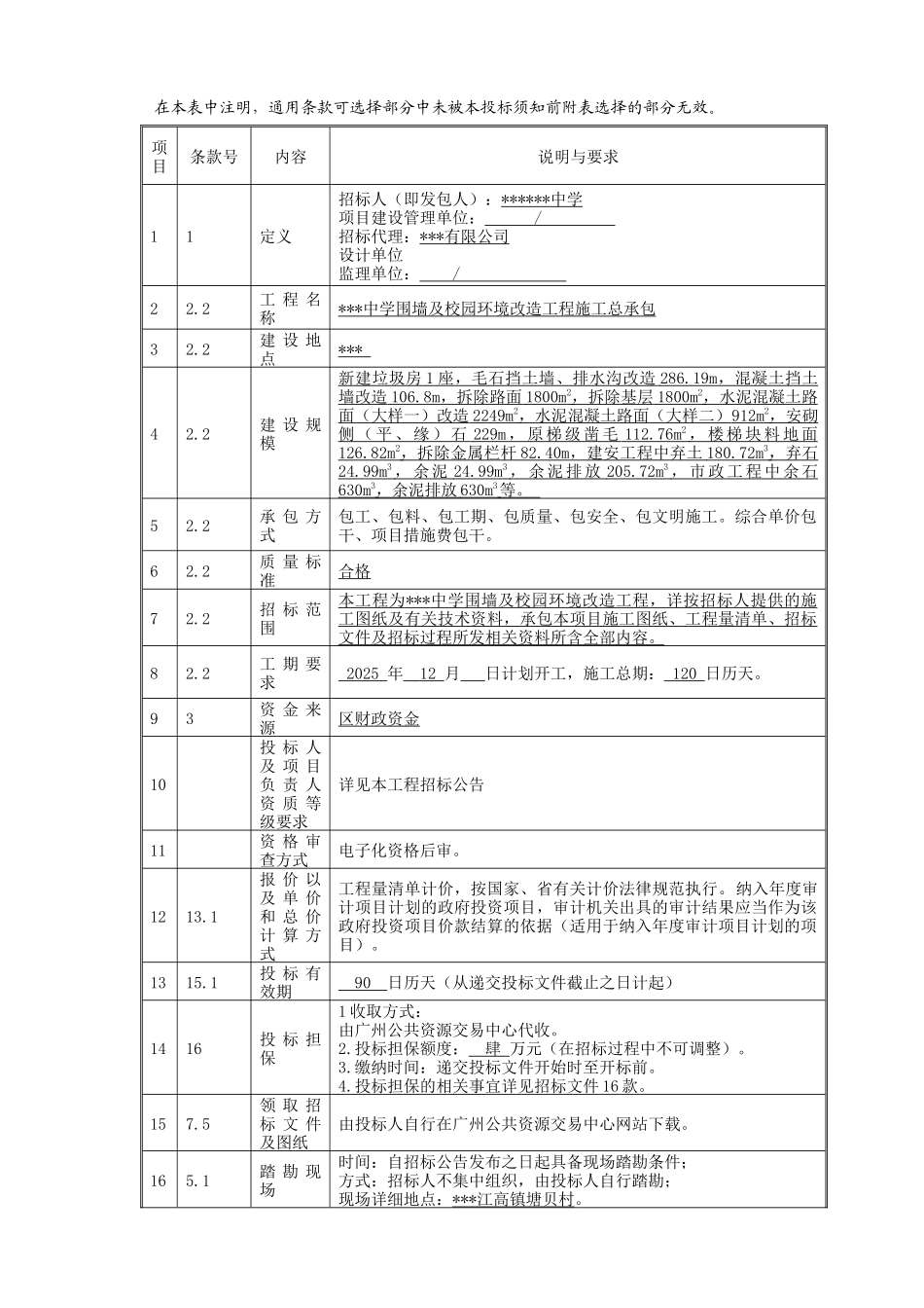 2025年中学围墙及校园环境改造工程招标文件_第3页