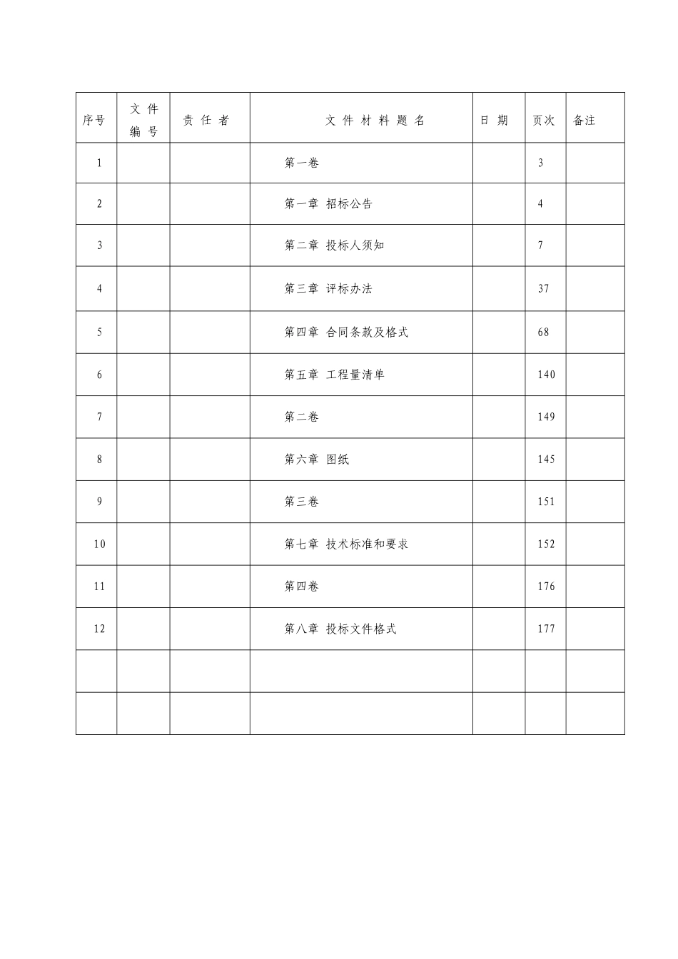 2025年中学学生宿舍楼新建工程招标文件_第3页