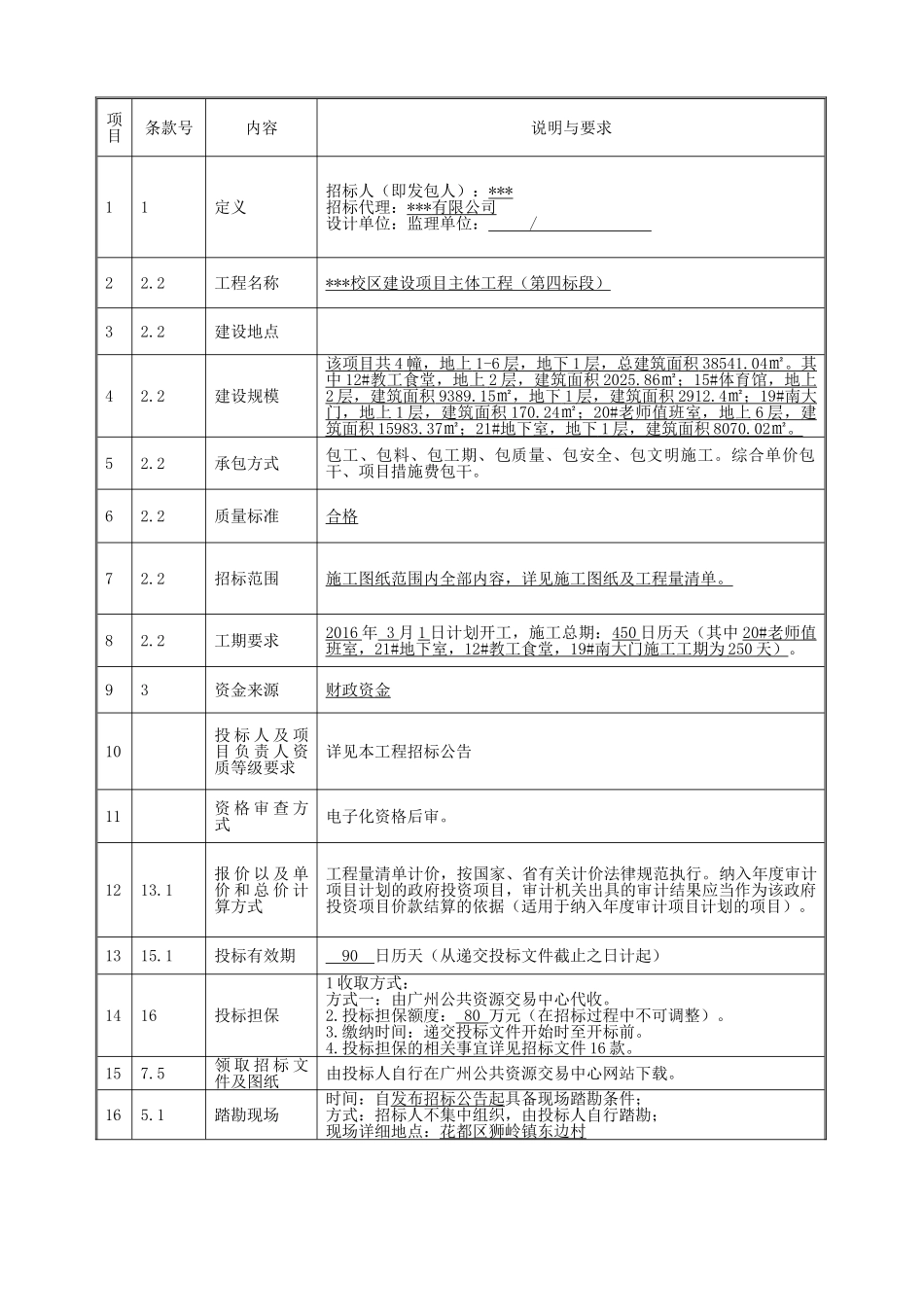 2025年中学建设项目主体工程招标文件_第3页