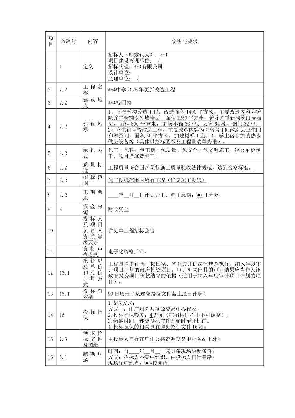 2025年中学更新改造工程招标文件_第3页