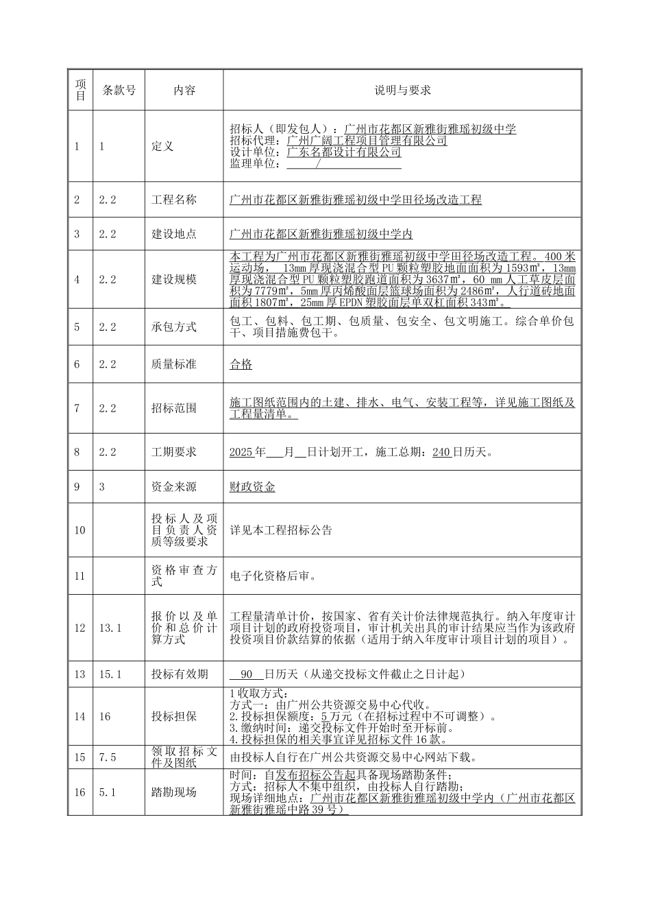 2025年中学田径场改造工程招标文件_第3页