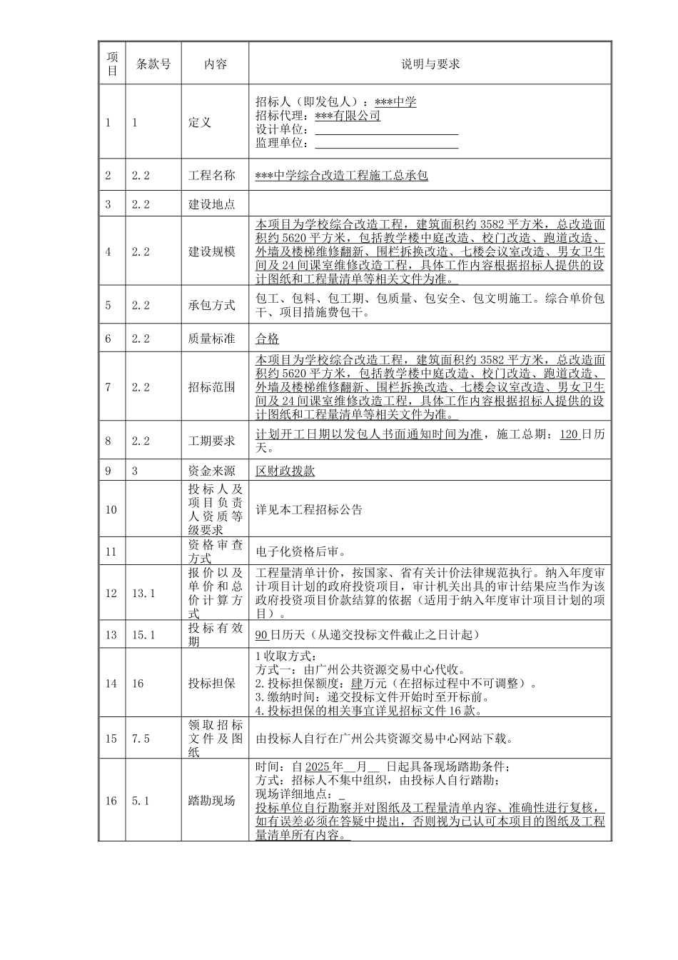 2025年中学综合改造工程招标文件_第3页