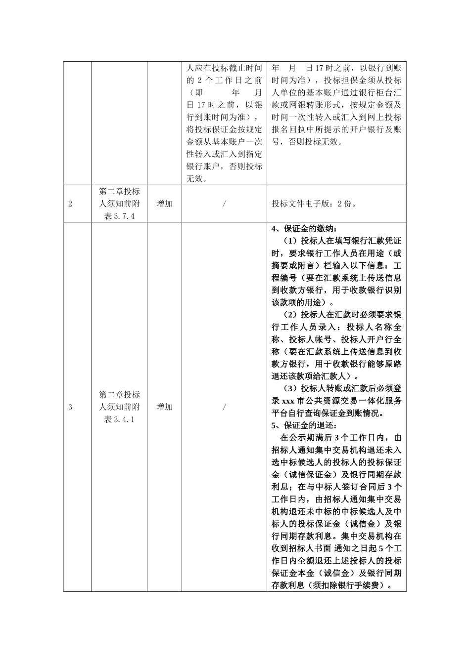 2025年中小学生宿舍冲凉房改造工程招标文件_第2页
