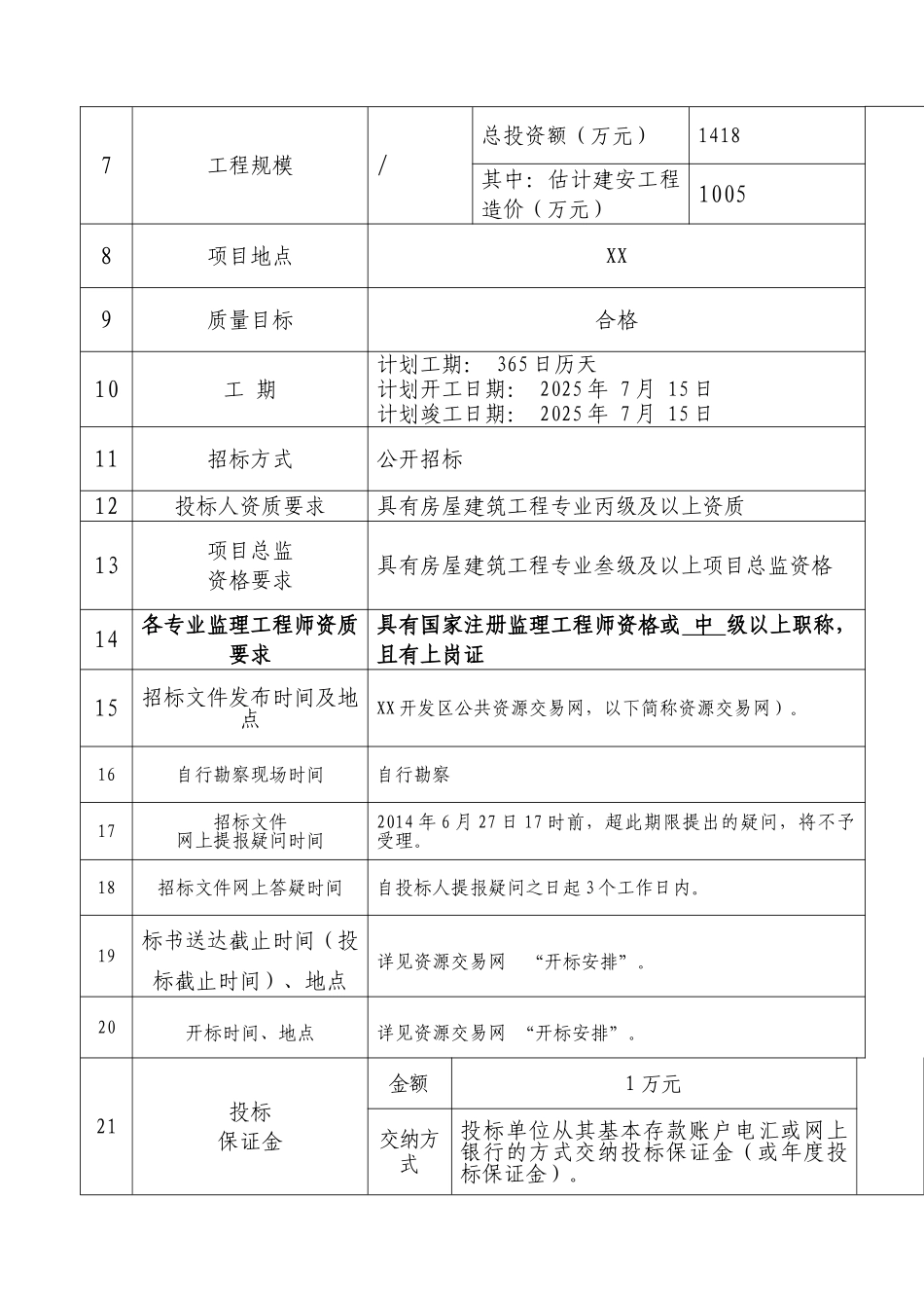 2025年中小学维修项目施工招标文件-_第3页