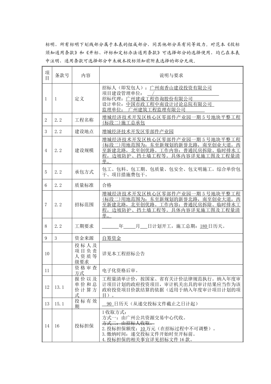 2025年产业园地块平整工程施工招标文件_第3页