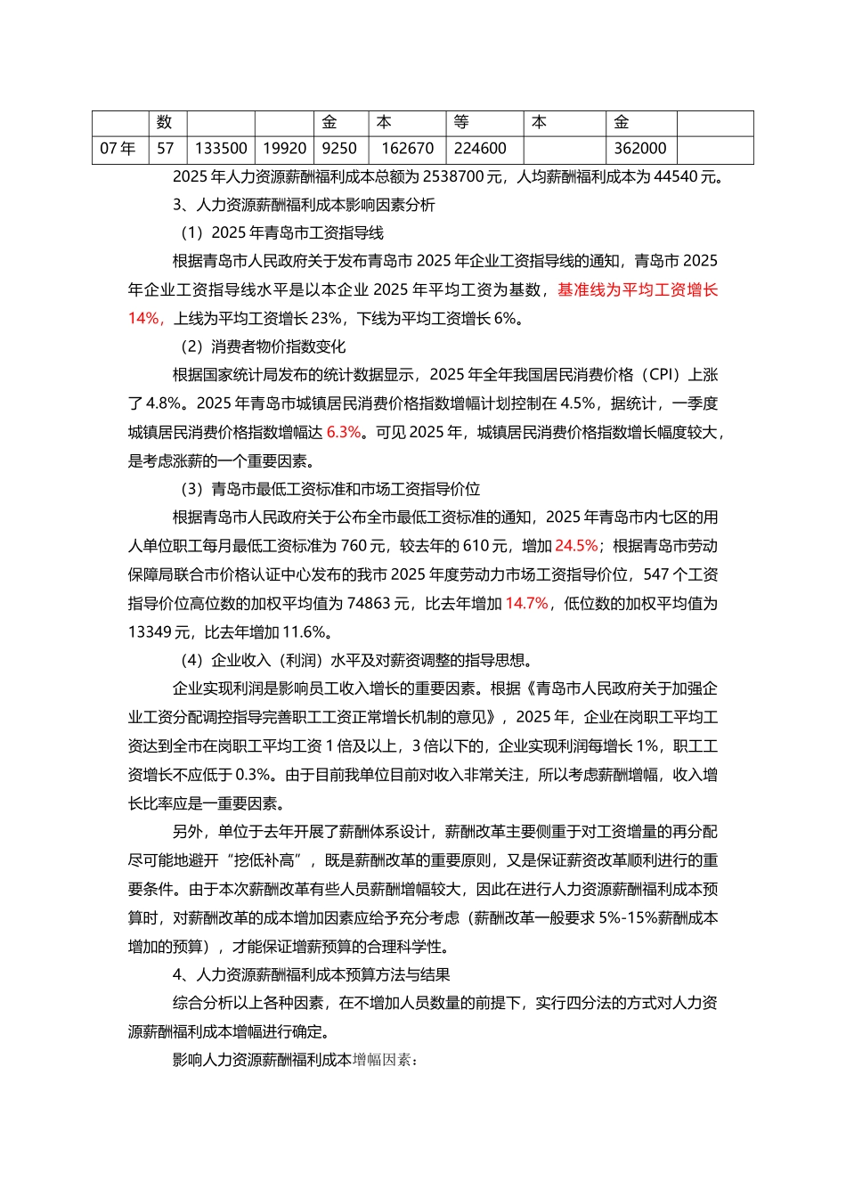 2025年人力资源管理成本预算报告_第2页