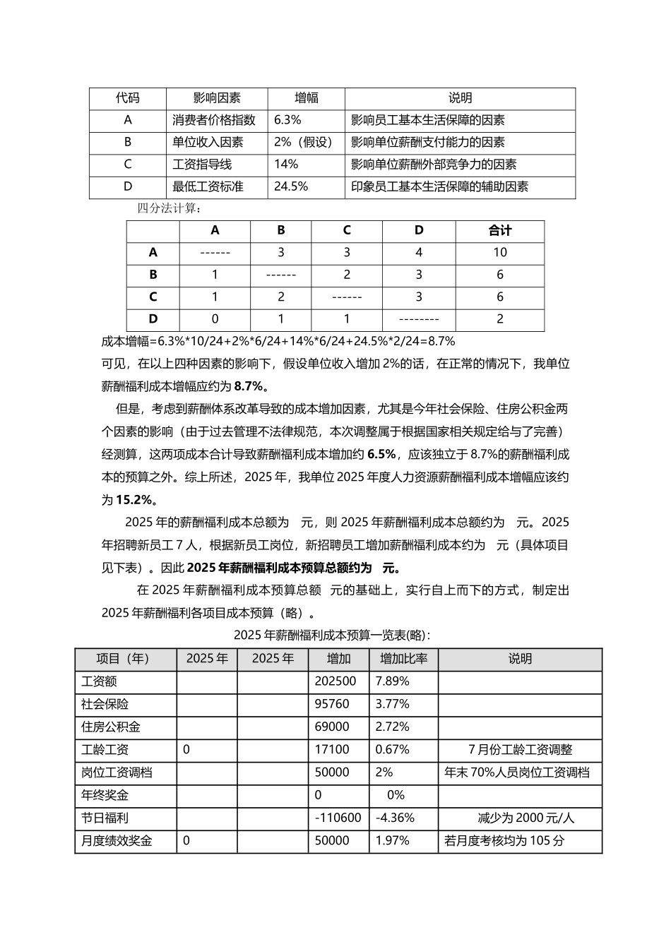 2025年人力资源管理成本预算报告_第3页