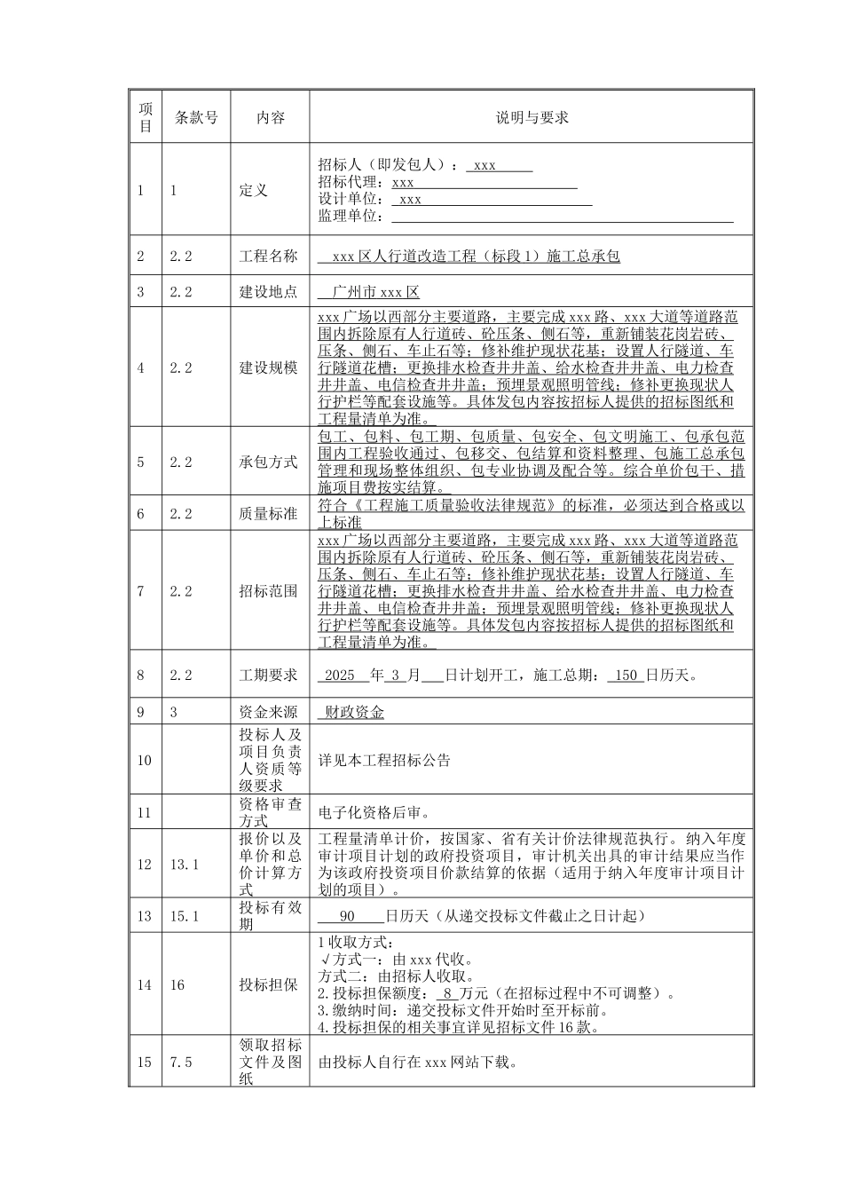 2025年人行道改造工程工程招标文件107页_第3页