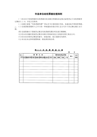 2025年会计管理制度基础-市县单位经收票据处理准则