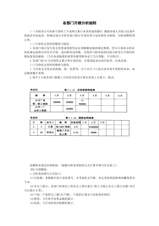 2025年会计管理制度基础-各部门月绩分析细则