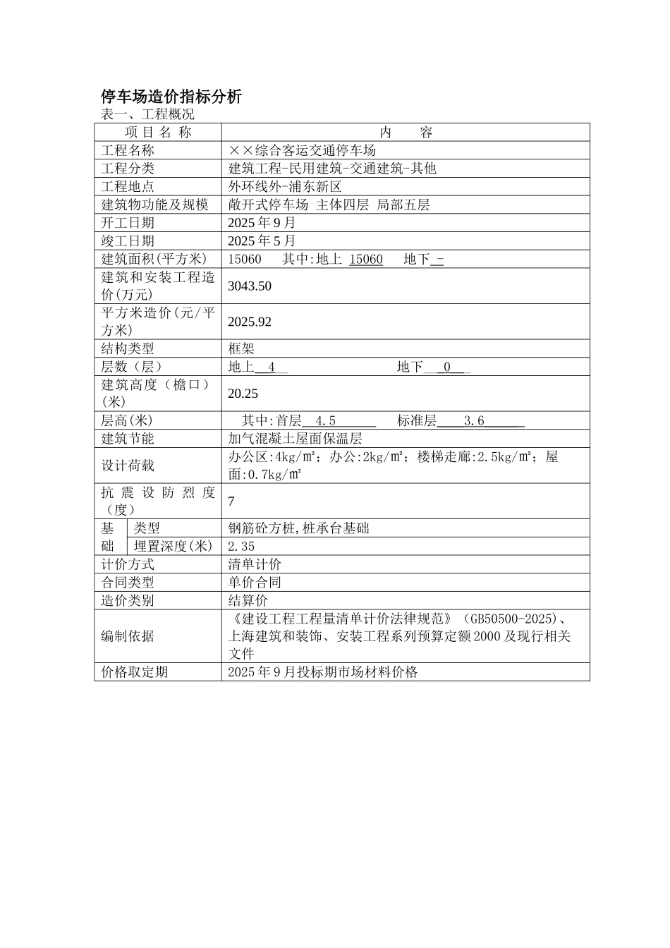 2025年停车场造价指标分析_第1页